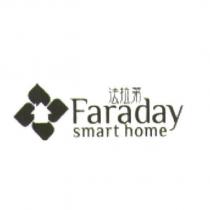 法拉第 Faraday smart home 及圖