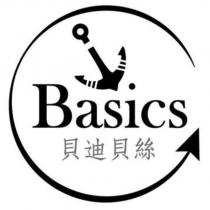 貝迪貝絲 Basics 及圖