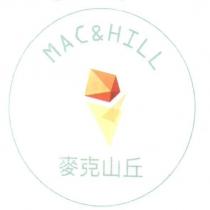 麥克山丘 MAC &HILL 及圖