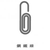 鋼鐵線及圖