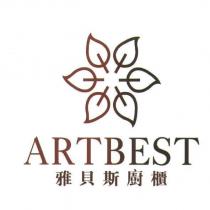 雅貝斯廚櫃 ARTBEST 及圖