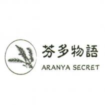 芬多物語 ARANYA SECRET 及圖