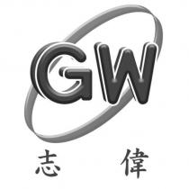 志偉 GW 及圖