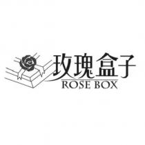 玫瑰盒子 ROSE BOX 及圖