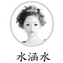水涵水及圖