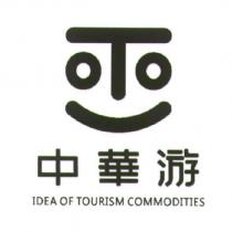 中華游 IDEA OF TOURISM COMMODITIES 及圖