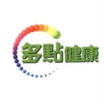 多點健康圖