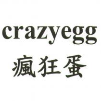 crazyegg 瘋狂蛋