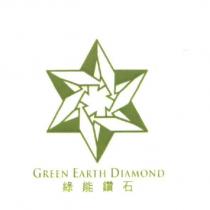 GREEN EARTH DIAMOND 綠能鑽石及圖