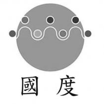 國度及圖