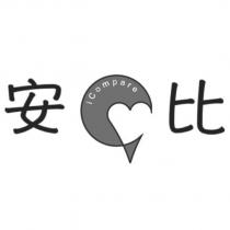 安比 iCompare 及圖