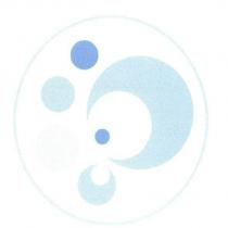 泡泡圖