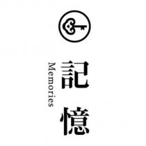 記憶 Memories 及圖