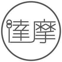 達摩設計字