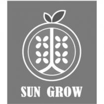SUN GROW 及圖