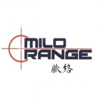 MILO RANGE 脈絡及圖