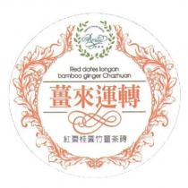 薑來運轉 Aimite 愛蜜特設計圖