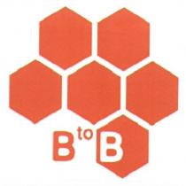 消創數位科技 B to B 設計圖