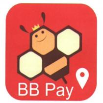 消創數位科技 BB Pay 設計圖