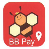 消創數位科技 BB Pay 設計圖