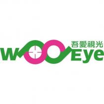 吾愛視光及圖