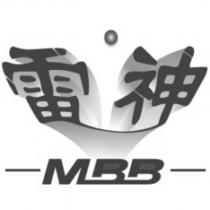 雷神 MBB 設計圖