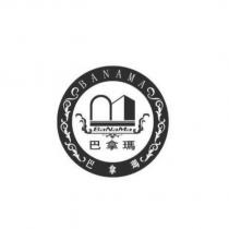巴拿瑪 BANAMA 及圖