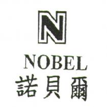 諾貝爾 NOBEL 及圖