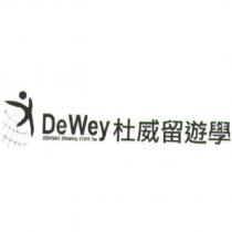 DeWey 杜威留遊學及圖