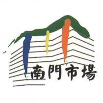 南門市場 及圖