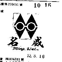 名威