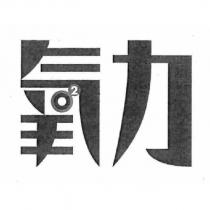 氧力 O2 及圖