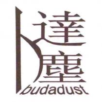 卜達塵 Budadust