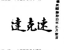 速克達