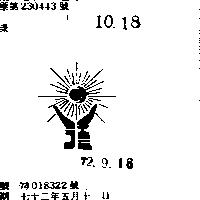 旭日圖