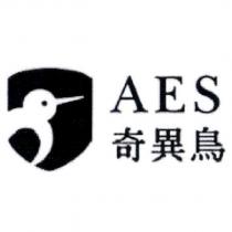 奇異鳥 AES 及圖