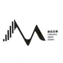 創造音樂工作室 M 字型設計