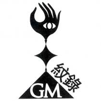 紋錄 GM 及圖