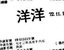 洋洋