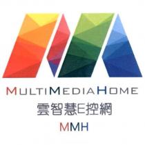 MULTIMEDIA HOME 雲智慧 E 控網 MMH 及圖