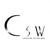 CSW
