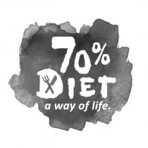 70% DIET 設計圖