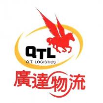 廣達物流 QTL Q. T. LOGISTICS 及圖