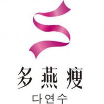 多燕瘦韓文及圖