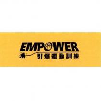 EMPOWER 引爆運動訓練及圖