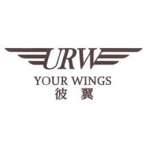 URW 彼翼 YOUR WINGS 及圖