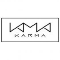 KARMA 及圖形