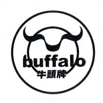 牛頭牌