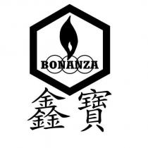 鑫寶 BONANZA 及圖
