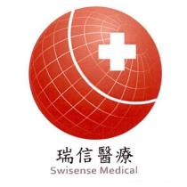 瑞信醫療 Swisense Medical 及圖
